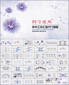 年中工作总结汇报ppt