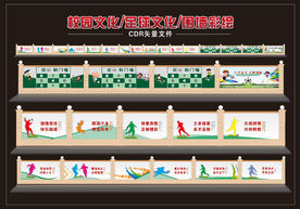 校园围墙文化