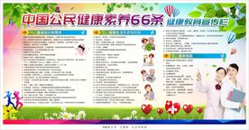 中国公民健康素养66条