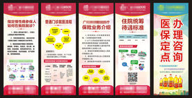广州医保宣传展架