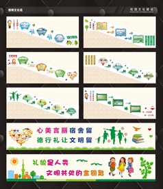 宿舍楼梯文化墙