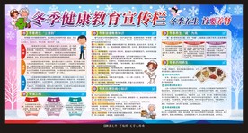 冬季健康教育宣传栏展板