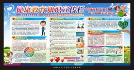 健康教育知识宣传栏