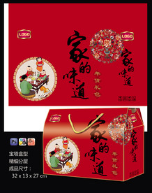 年货礼盒（展开图）