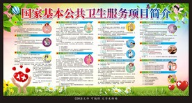 国家基本公共卫生服务项目简介