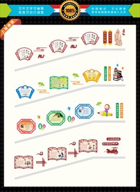 走廊文化墙