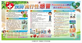 预防流行性感冒宣传栏