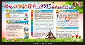 春季健康教育宣传栏展板