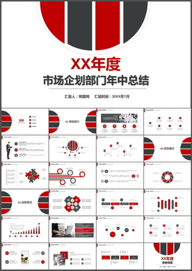 企划年终总结PPT