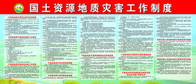 国土资源地址灾害制度