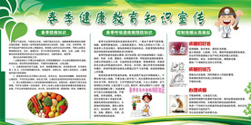春季健康教育宣传栏