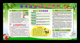 健康教育宣传栏