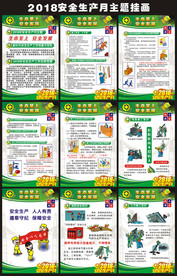2018安全生产月主题挂画