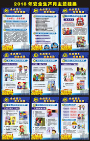 2018安全生产月