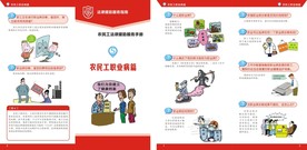 法律援助-农民工职业病篇