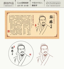 中国古代名人 韩非子