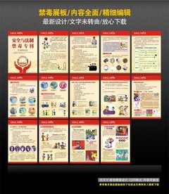 禁毒展板