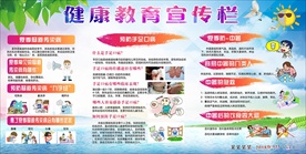 健康教育宣传栏