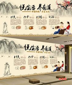 养生背景墙
