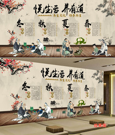 四季养生背景墙