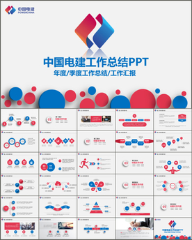 中国电建集团2018汇报PPT