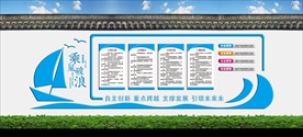 企业制度墙