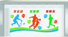 我运动我健康我快乐