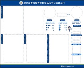北京餐饮服务食品安全信息公示栏