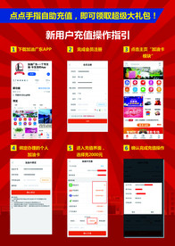 中国石化