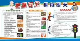 安全板报