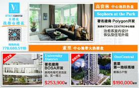 房地产都市楼花广告