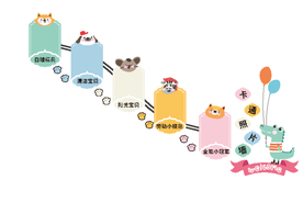学校文化墙 校园文化 图书文化
