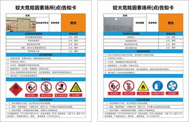 较大危险因素场所(点)告知卡
