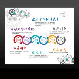 公司文化展板