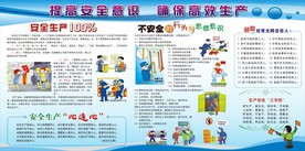 安全生产宣传栏