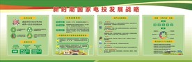 新时期国家电投发展发展战略