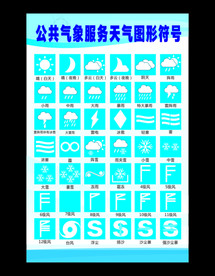 公共气象服务天气图形符号