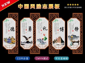 中国风展板