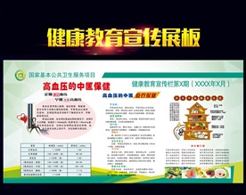 高血压的中医保健