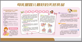 母乳喂养展板