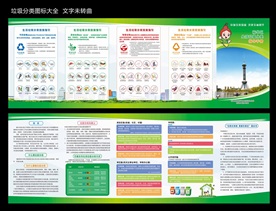 垃圾分类 城市垃圾 环卫