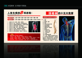 颈椎病  生病8项进程