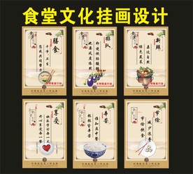 食堂文化晓凤六块展板设计