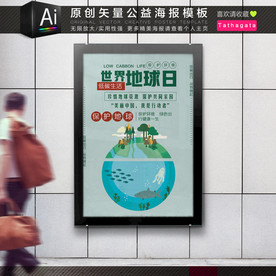 珍惜资源世界地球日公益海报模板