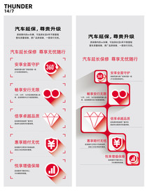 汽车延保 易拉宝