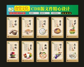 食堂文化展览绿色设计