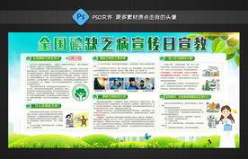 碘缺乏防治日