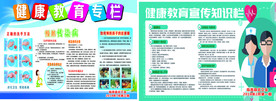 健康教育宣传栏