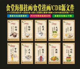 食堂文化学校心有成竹