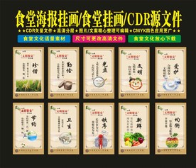 食堂文化学校饭堂